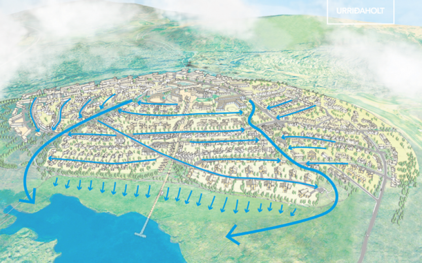 Ofanvatnsrasir yfirlit