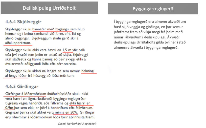 Deiliskipulag yfirlit skjólveggir